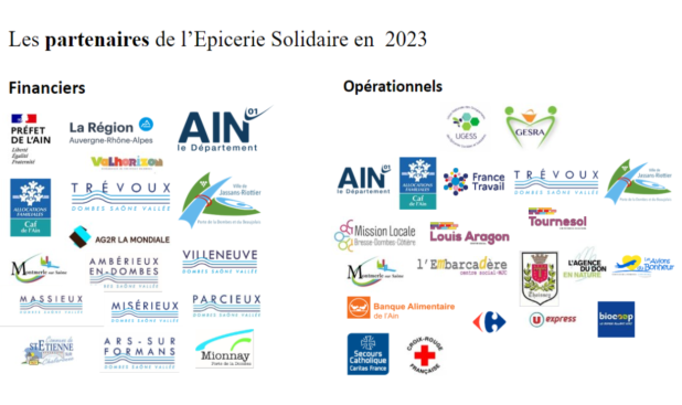 Partenaires epicerie solidaire